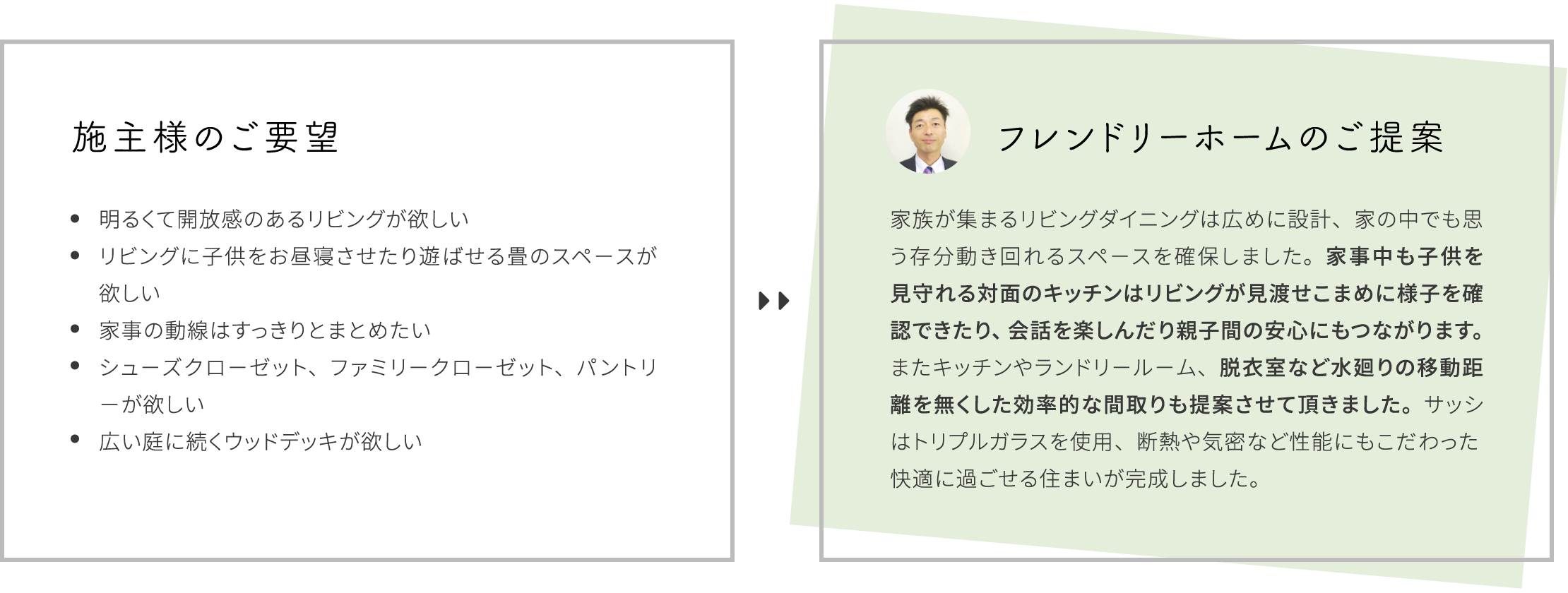 収納力で暮らし上手なお家