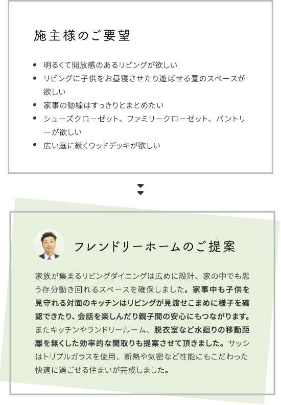 収納力で暮らし上手なお家